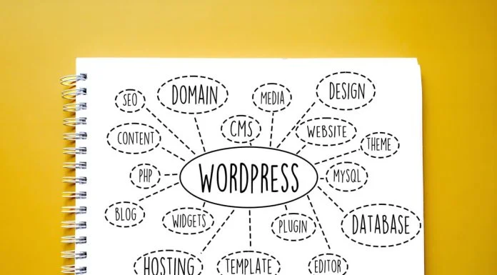 Managed WordPress Hosting - WordPress mindmap