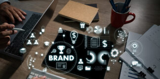 Brand Recognition and Competitive Advantage - Brand concept business