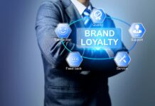 Are Brand Loyalty Schemes Losing Relevance? Brand Loyalty Schemes and concept