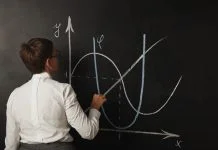 forgetting curve in learning