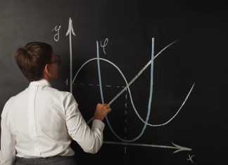 forgetting curve in learning