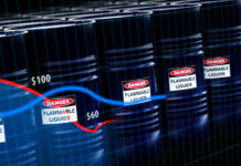 Stored fuel risk management