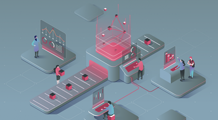 The Tech Trends Which are Shaping HR in 2019